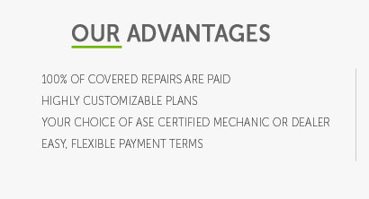 ct used car warranty coverage